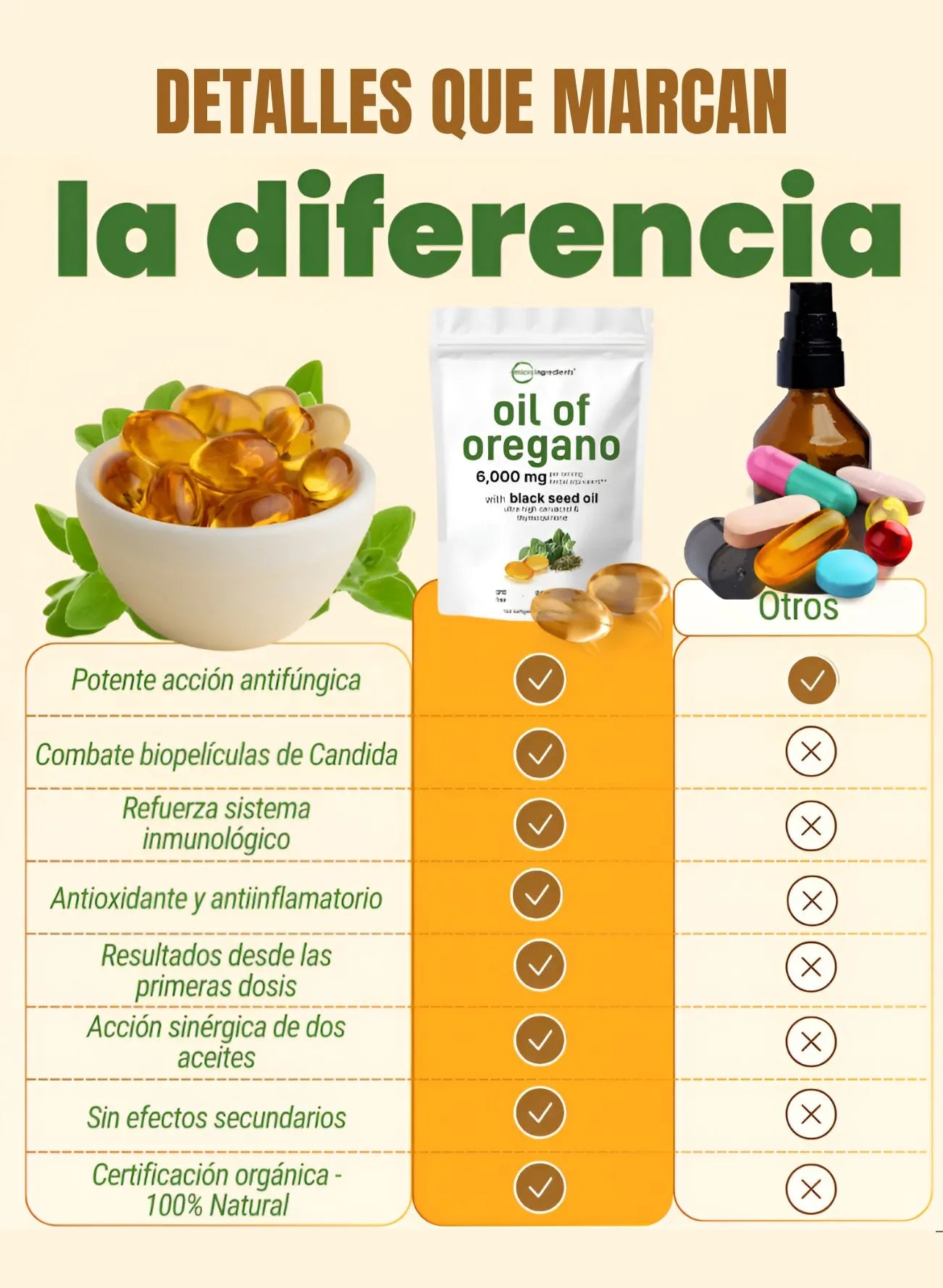 Aceite de orégano - Siente tu digestión ligera y tus defensas más fuertes cada día
